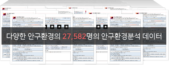 분석데이터