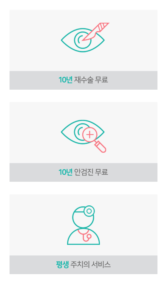 시력저하예방관리