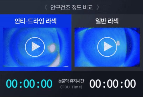 안티-드라잉 라섹과 일반 라섹의 눈물막 유지시간 비교 영상