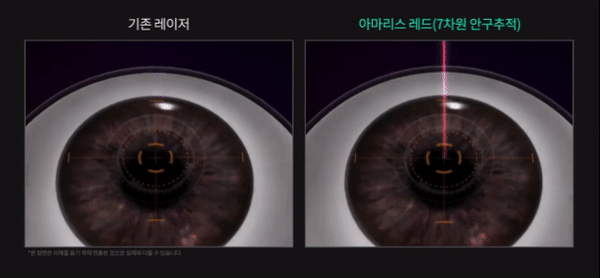 기존 레이저와 아마리스 레드 7차원 안구추적 비교 영상