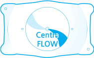 CentraFLOW 렌즈 구조