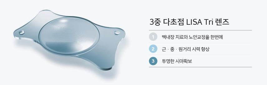 투명한시야 확보 + 근,중,원거리 시력 향상