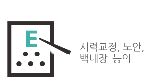 검사 예약(시력교정·노안·백내장 수술 전 검사)