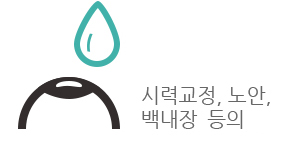 진료 예약(수술 후 진료)