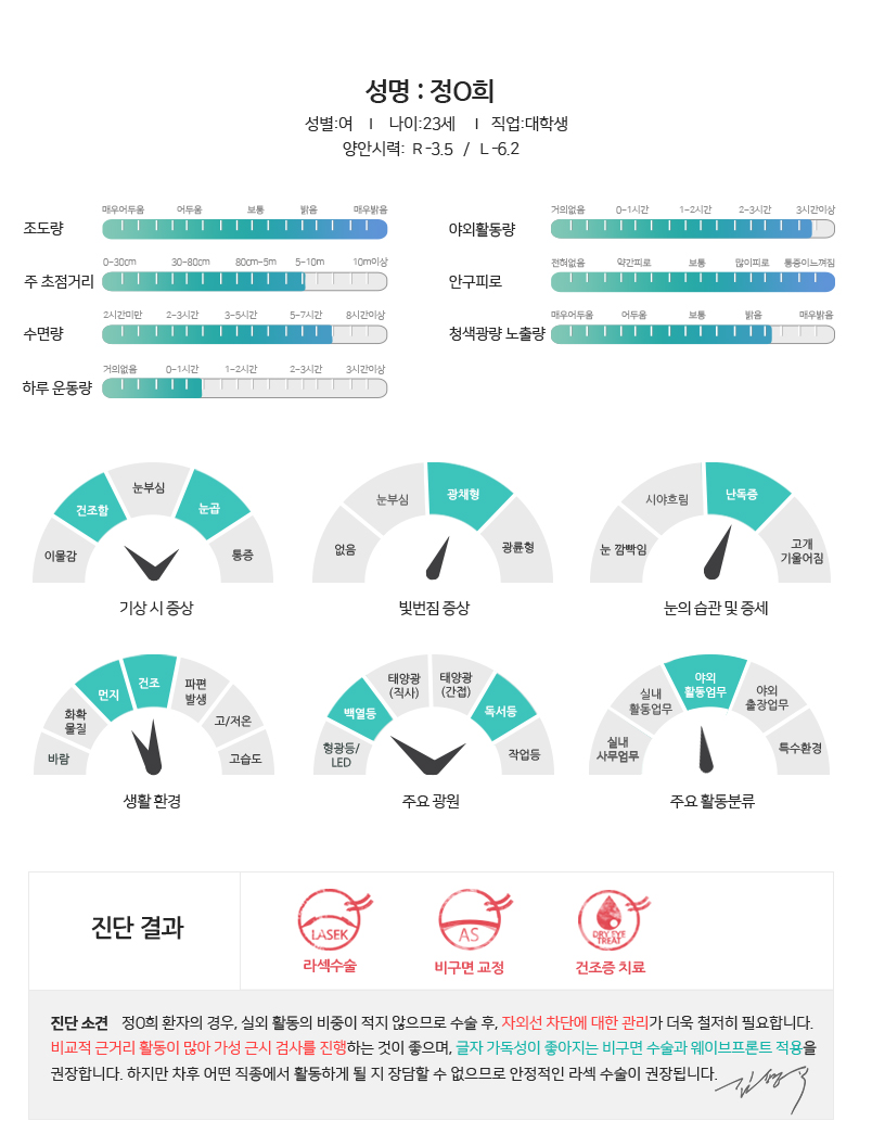 안구환경 분석 결과지 예시 1