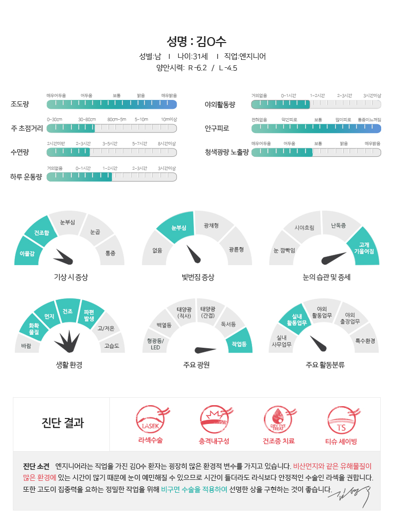 안구환경 분석 결과지 예시 2
