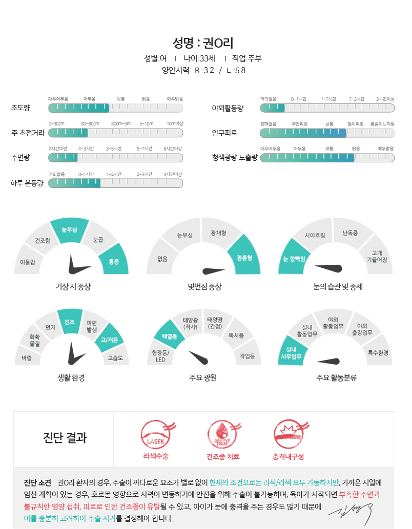 안구환경 분석 결과지 예시 3