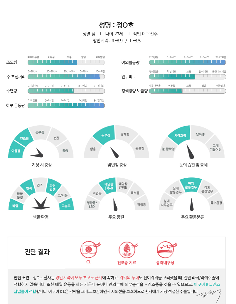 안구환경 분석 결과지 예시 4