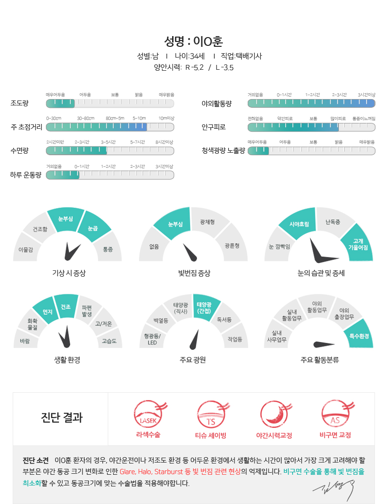 안구환경 분석 결과지 예시 5